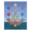 Buscar espiritualidad posters Hogar