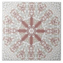 Buscar de encaje azulejos Moderno