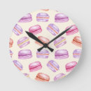 Buscar macarons relojes de pared Banca
