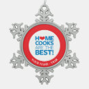 Buscar cocinero adornos El cocer