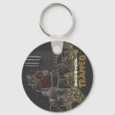 Buscar rap llaveros Calle