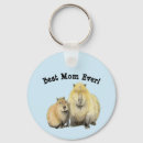 Buscar capibaras llaveros Acuarela