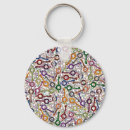 Buscar esposa de la policía llaveros Para todos