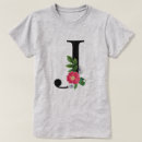 Buscar inicial i ropa Monograma