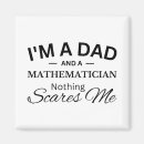 Buscar graciosos imanes Comentar