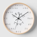 Buscar aula relojes de pared General y unisex