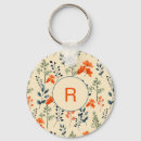 Buscar sangre llaveros Floral