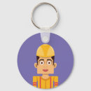 Buscar constructor llaveros Divertido