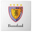 Buscar heráldica azulejos Escudo