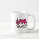 Buscar pink ribbon tazas Conciencia del cáncer