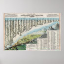 Buscar ríos del mundo posters Montaña