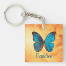 Buscar huellas azules llaveros Para ella