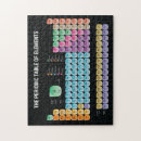 Buscar friki puzzles Química