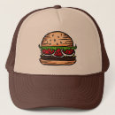 Buscar apoyos gorras Humor