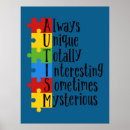 Buscar autismo arte Mamá autista