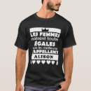 Buscar tous camisetas Les