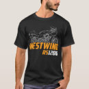 Buscar buell camisetas Ducati