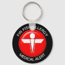 Buscar aletas llaveros Pescar