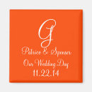 Buscar de recuerdo imanes Prometida