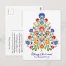 Buscar folk postales Folclore