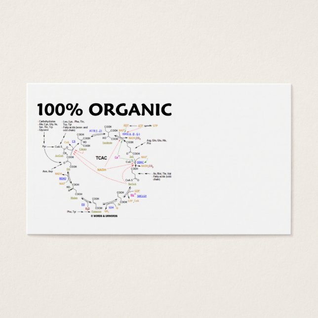 100% Orgánico (ciclo Krebs - ciclo ácido cítrico) (Frente)