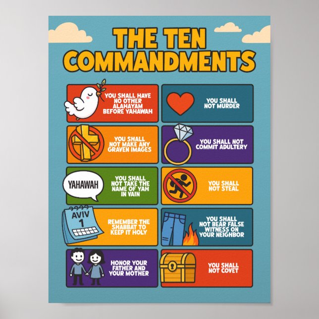 10 Mandamientos Poster - Muro bíblico arte Yahawah (Frente)