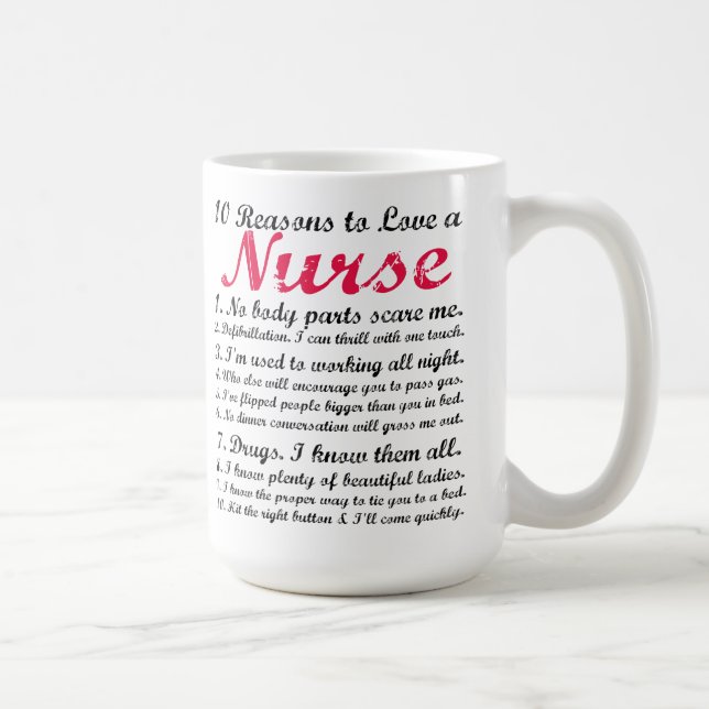 10 razones para amar una taza de café de la (Derecha)