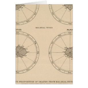 116 muertes por tos ferina