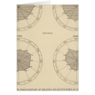 125 Accidentes mortales y lesiones