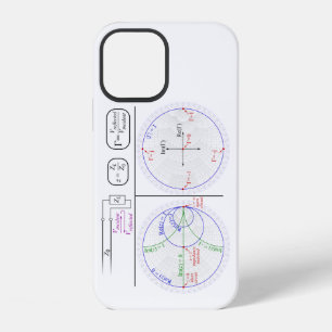 12 Funda para iPhone Diagrama de explicación básica d