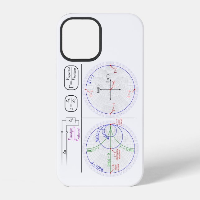 12 Funda para iPhone Diagrama de explicación básica d (Reverso )