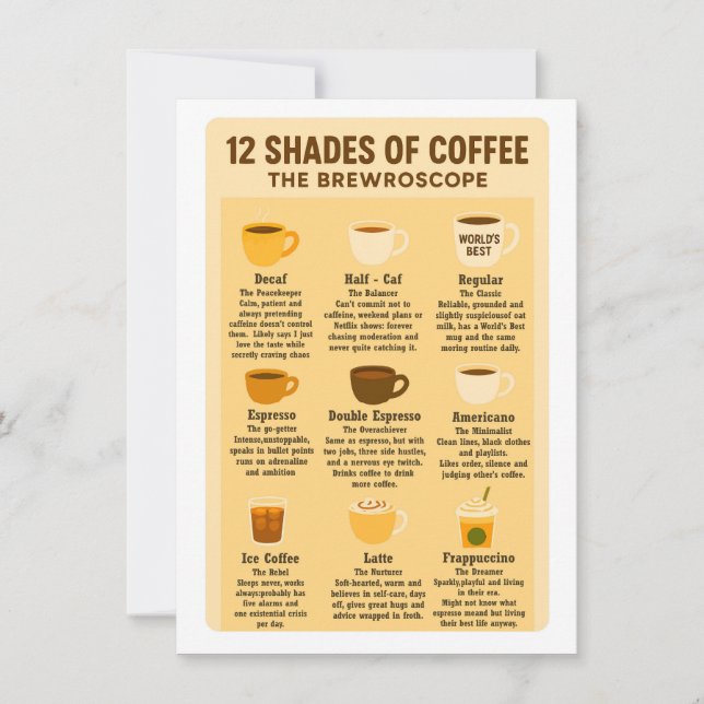 “12 Shades of Coffee – The Brewroscope.” (Anverso)