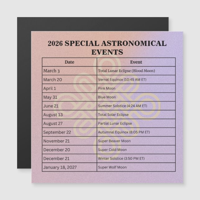 13-Month Moon Phase Zodiac instructions Calendar (Anverso/Reverso)