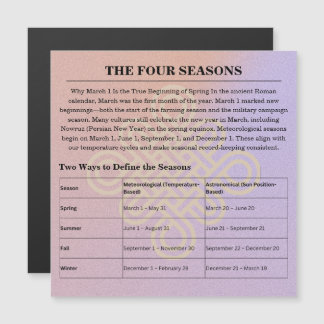 13-Month Moon Phase Zodiac instructions Calendar