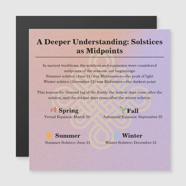 13-Month Moon Phase Zodiac instructions Calendar (Anverso/Reverso)