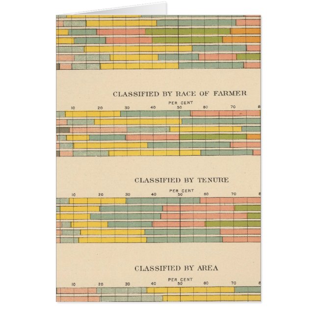 145 Granjas por ingresos (Frente)