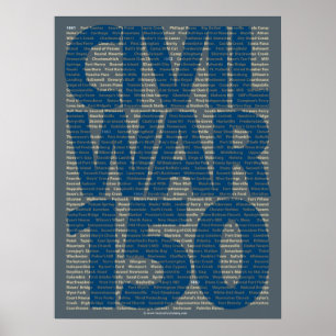 150 años de guerra civil contra Poster de arte