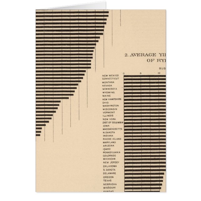 171 cebada, centeno/acre (Frente)