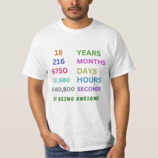 18.ª camiseta de regalo de cumpleaños