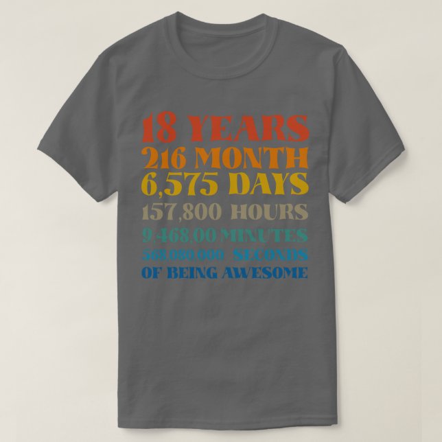 18 Años de Ser Impresionante Camisa (Diseño del anverso)