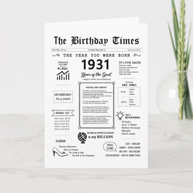 1931 El Año En Que Nació La Tarjeta De Cumpleaños (Anverso)