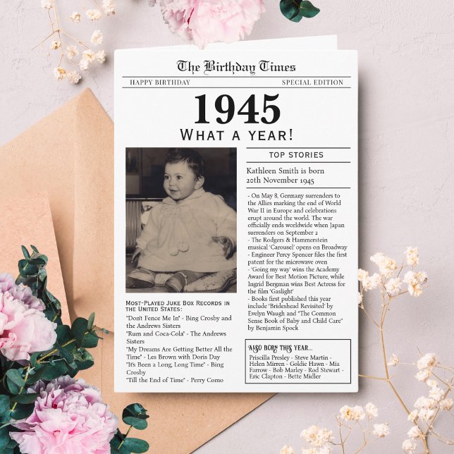 1945 Tarjeta de cumpleaños 80 del periódico (Born in 1945 greeting birthday card in Newspaper style with world news and fun facts. )