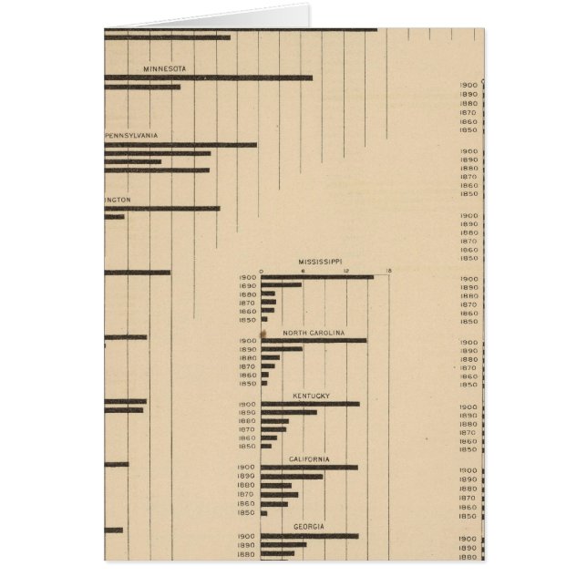 194 Lumber 18501900 (Frente)
