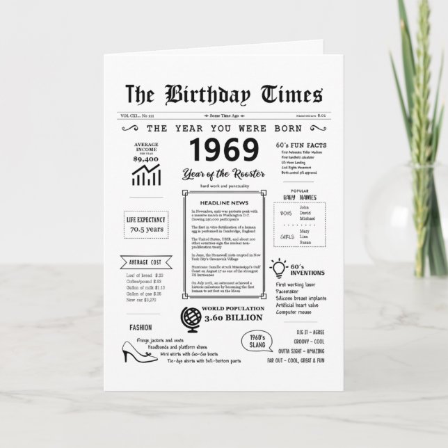 1969 El Año En Que Nació La Tarjeta De Cumpleaños (Anverso)