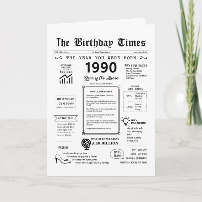 1990 El Año En Que Nació La Tarjeta De Cumpleaños (Anverso)
