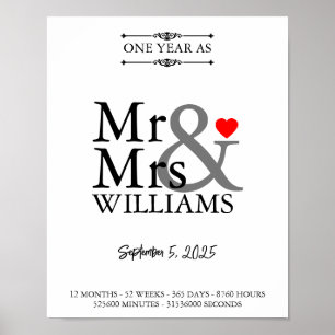 1.ᵉʳ boda aniversario Impresión moderna con fechas