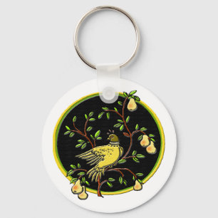 1r Día del llavero #1 del navidad