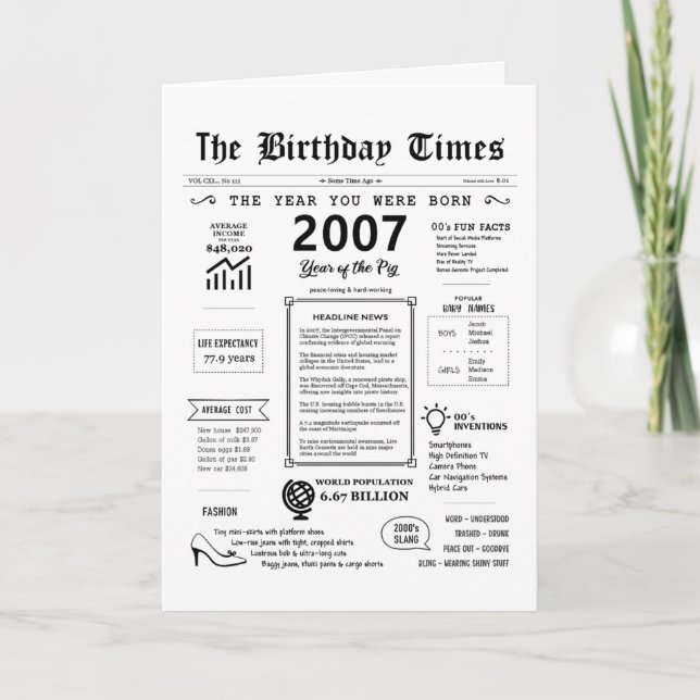 2007 El Año En Que Nació La Tarjeta De Cumpleaños (Anverso)