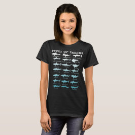 21 tipos de camiseta marina de la biología de los