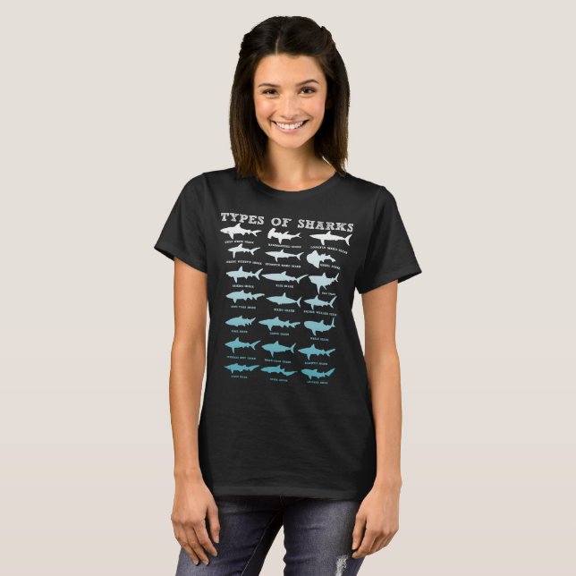21 tipos de camiseta marina de la biología de los (Anverso completo)